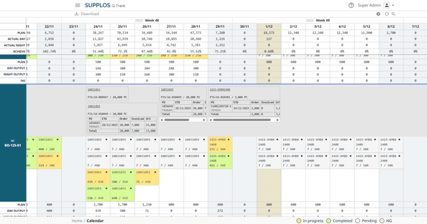 生産カレンダービュー
